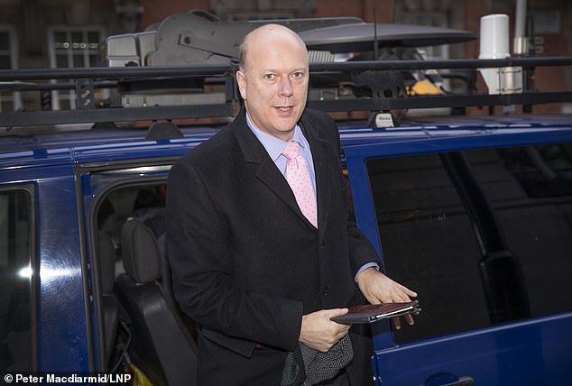 Transport Secretary Chris Grayling thebritishherald